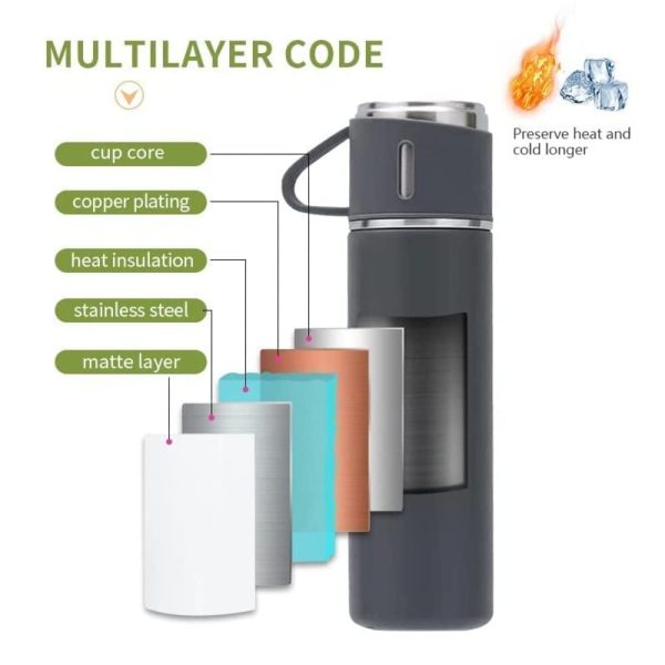 Vacume flask set-Water bottle-Thermos Travling Bottle